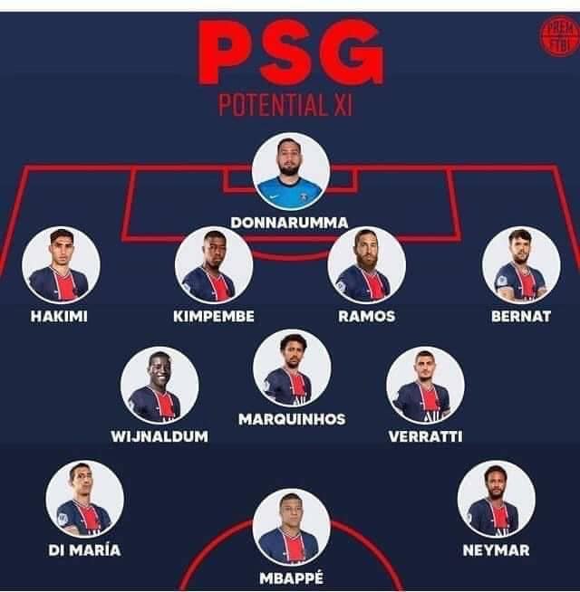 POTENCJALNA jedenastka PSG na sezon 2021/22!